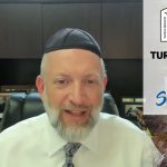 Turn Friday into Erev Shabbos (Part 62): Shabbos is Botox