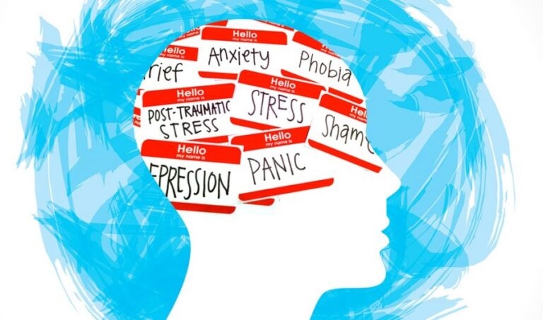 Don’t say OCD, Depressed or Anxiety Unless You Mean It